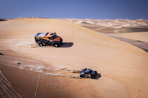 Commander - Naša GPS jednotka súčasťou Rally Dakar 2023