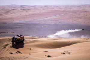 Commander - Naša GPS jednotka súčasťou Rally Dakar 2023